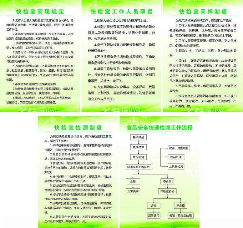 编号：94360412200502072319【酷图网】源文件下载-快检室管理规定制度