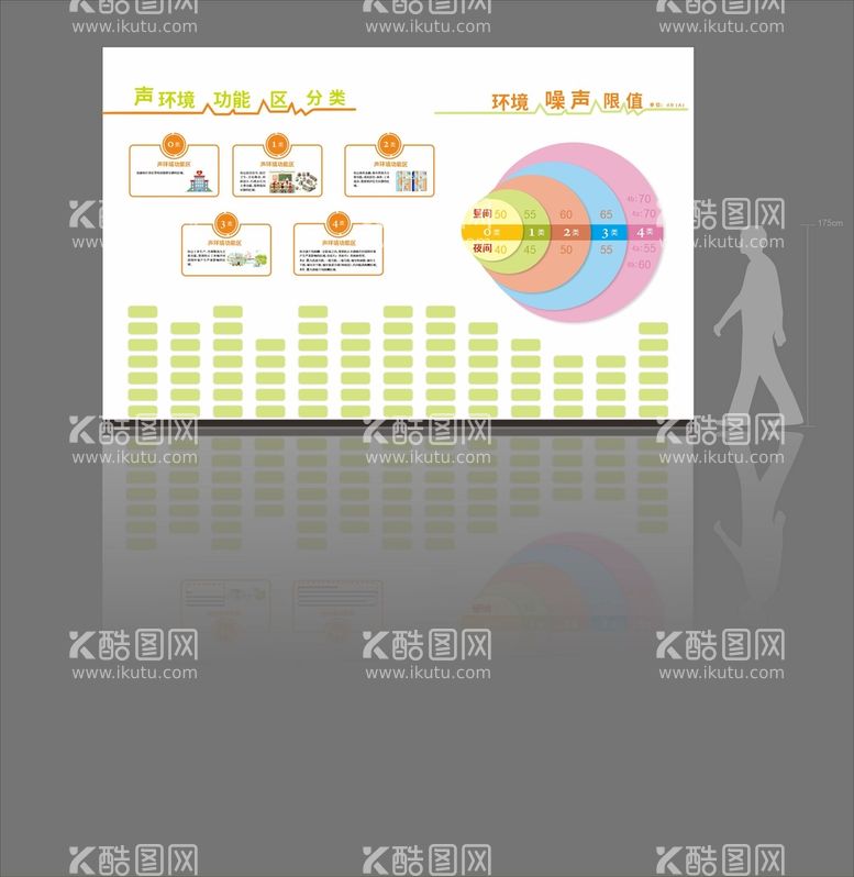 编号：29073510090024573824【酷图网】源文件下载-噪声环境文化墙