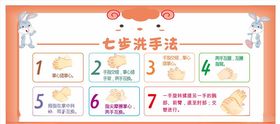 七步洗手法