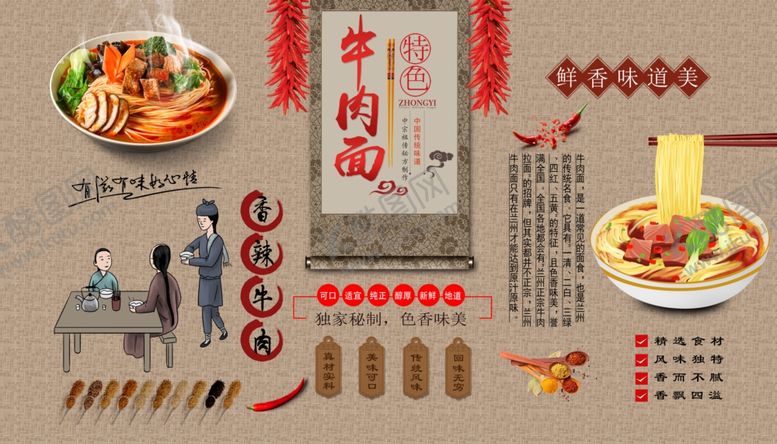 编号：54920411020727185541【酷图网】源文件下载-牛肉面背景墙