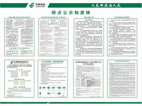 制度背景健康证公示牌