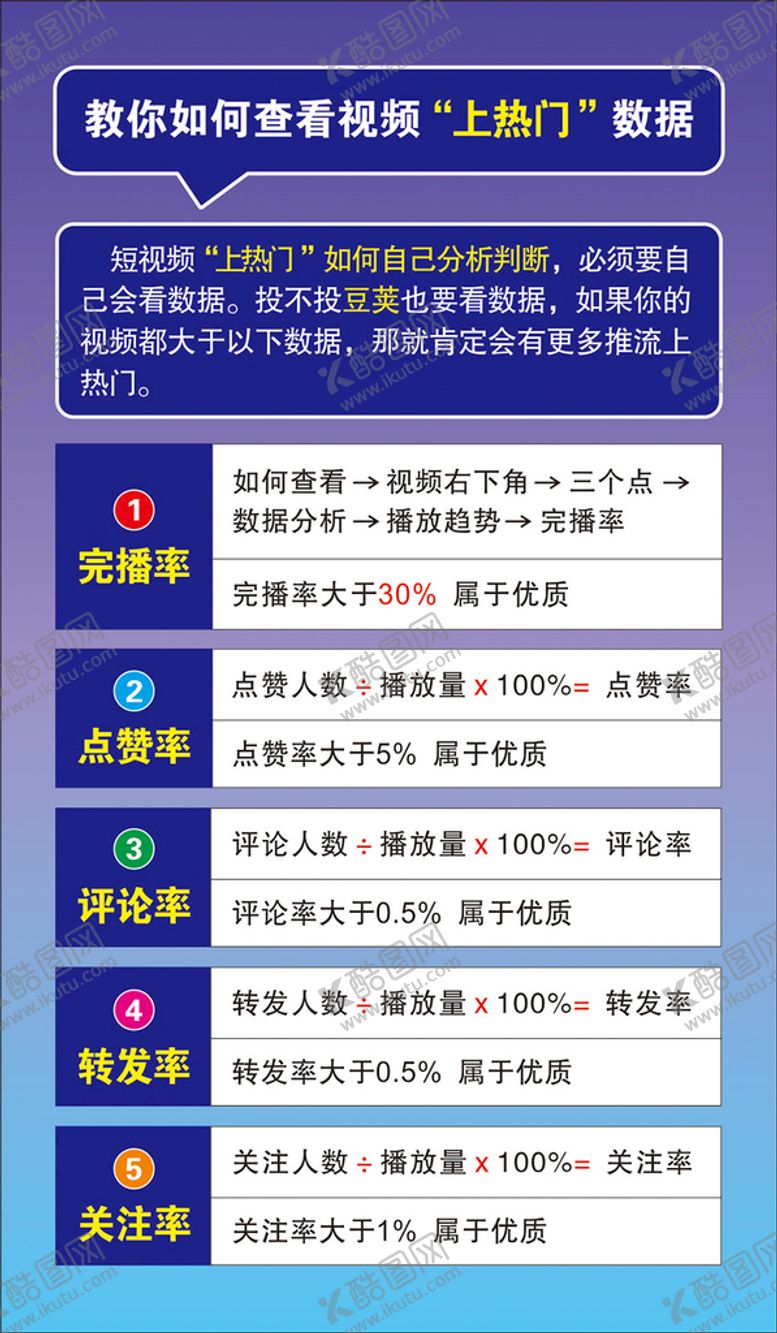 编号：73887510191348403088【酷图网】源文件下载-抖音