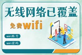 免费WIFI牌