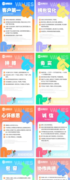 企业文化精神核心价值观系列海报