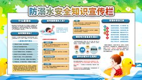 预防溺水宣传海报