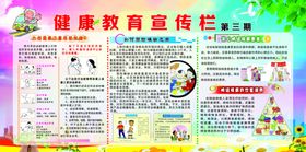 健康教育宣传栏