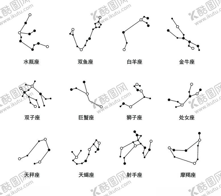 编号：76841510212259072966【酷图网】源文件下载-12星座图标
