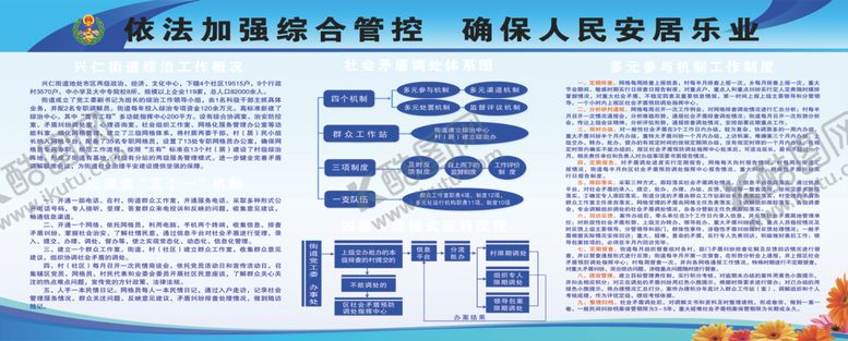 编号：18301211011034345122【酷图网】源文件下载-综治展板
