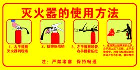 灭火器使用方法