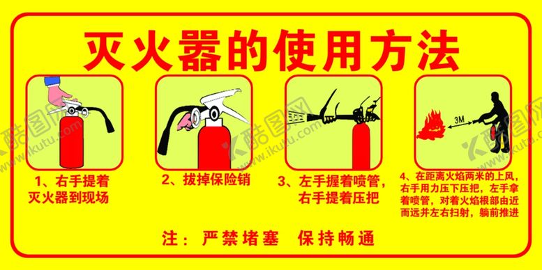 编号：91915907050906561776【酷图网】源文件下载-灭火器使用方法