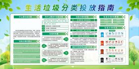 生活垃圾分类投放指南