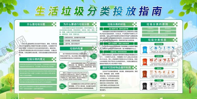 编号：61305711181458565099【酷图网】源文件下载-生活垃圾分类投放指南