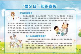2022年爱牙日宣传海报