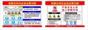 空间作业安全警示牌图片