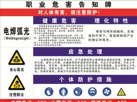 危险告知牌
