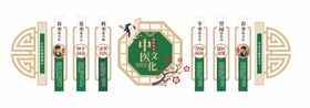 中医文化墙