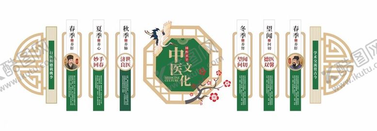 编号：70661404302005445383【酷图网】源文件下载-中医文化墙
