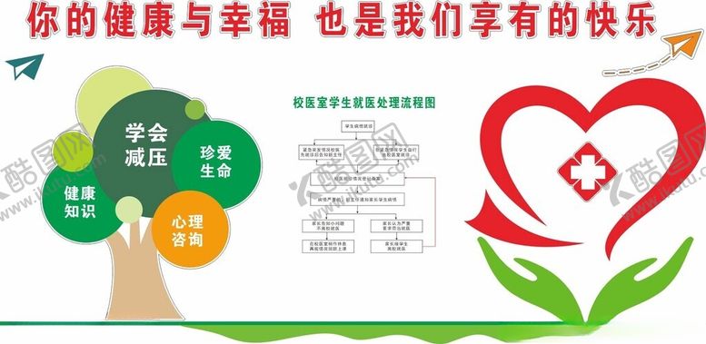 编号：93895401251643078620【酷图网】源文件下载-校医室就诊流程