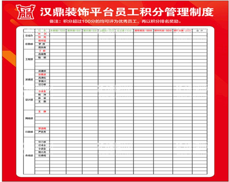 编号：48964112010717046362【酷图网】源文件下载-员工管理制度