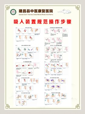 吸入装置规范操作步骤