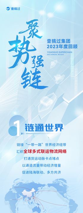 企业年度回顾长图