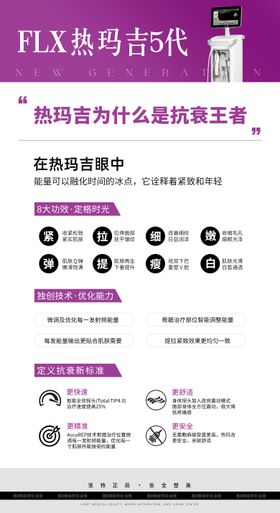 仪器热玛吉科普海报