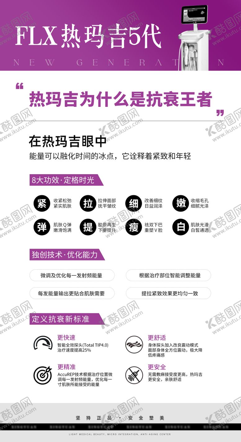 编号：44370610222029103928【酷图网】源文件下载-热玛吉仪器科普海报