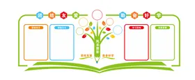 校园文化墙美德学造型小学生礼仪礼仪