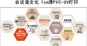 会议室公司文化会议室文化