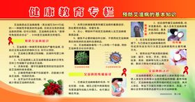 健康教育宣传栏
