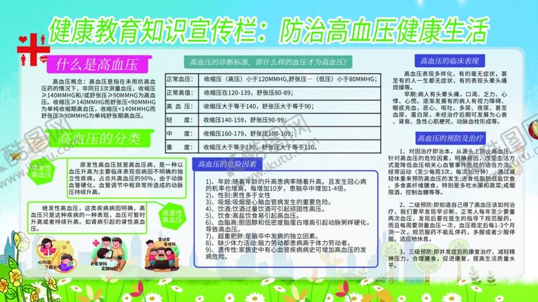 编号：97783204301721493937【酷图网】源文件下载-健康教育宣传知识