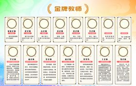 金牌教师展板