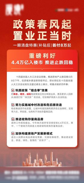 地产新闻好利政策海报