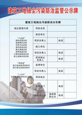 扬尘牌子