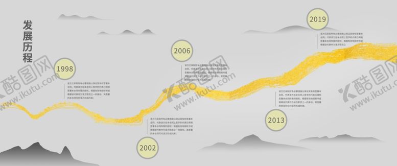 编号：25155012091458156278【酷图网】源文件下载-发展历程