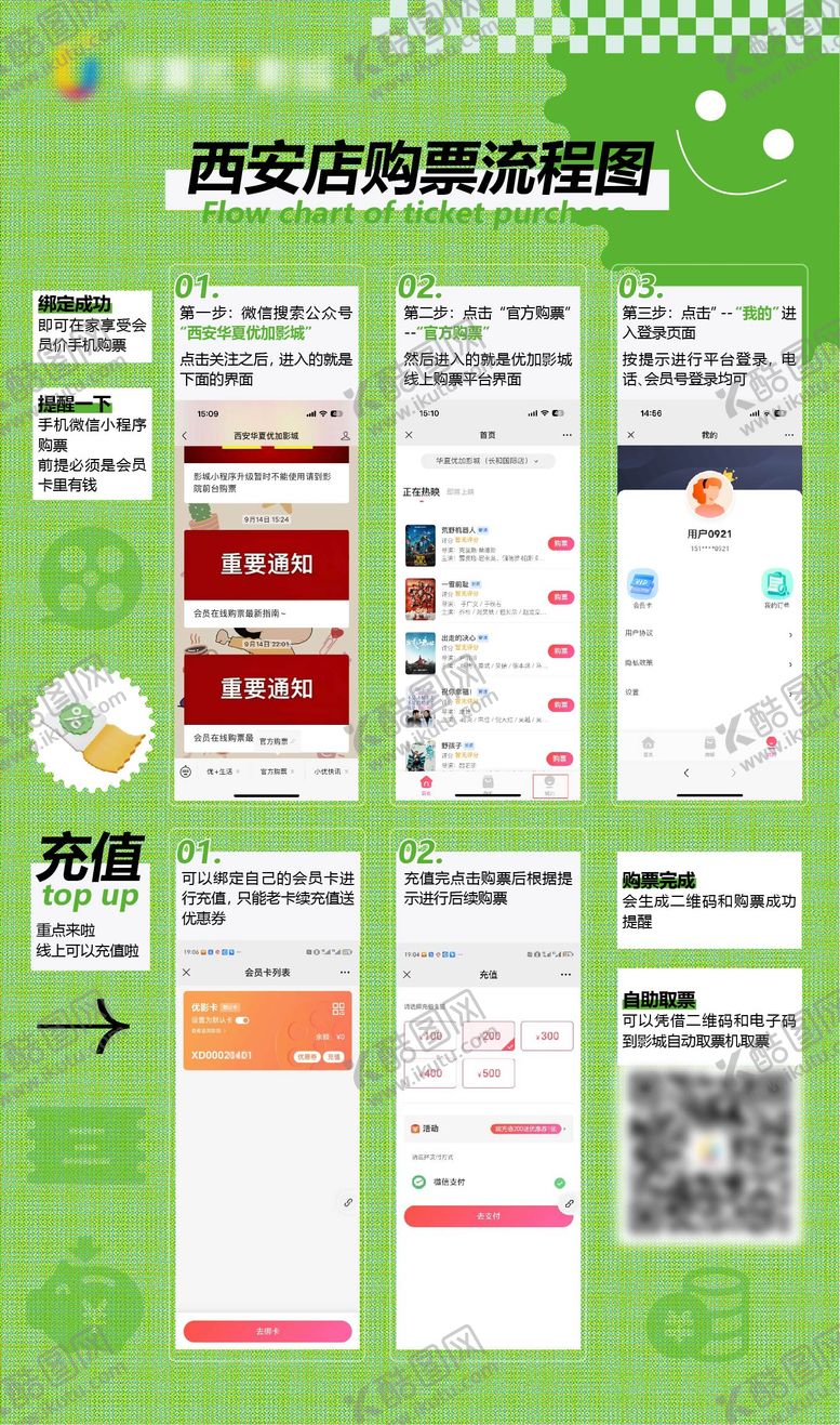 编号：23759101110038137941【酷图网】源文件下载-影院小程序会员购票流程海报展板