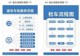 服务范围