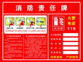消防责任牌