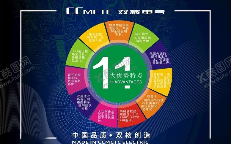编号：60167906302033122206【酷图网】源文件下载-龙眼广告龙眼户外龙眼围墙