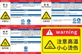 粉尘高温噪声职业危害告知卡小心烫伤安全标识