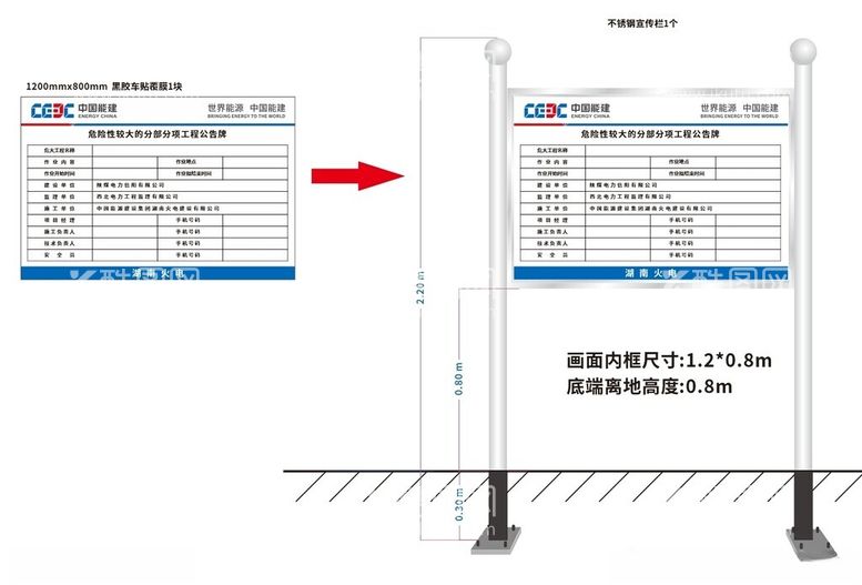 编号：53616203080308129308【酷图网】源文件下载-危险性较大的分部分项工程公告牌