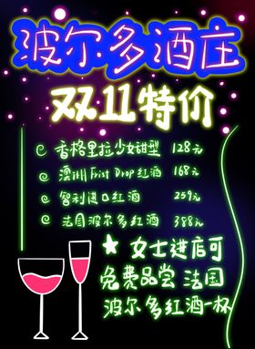 荧光板设计