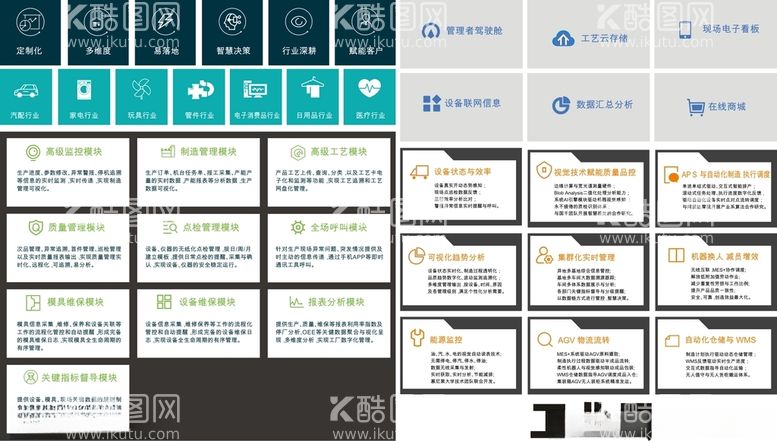 编号：45147312161647454073【酷图网】源文件下载-智能制造图标