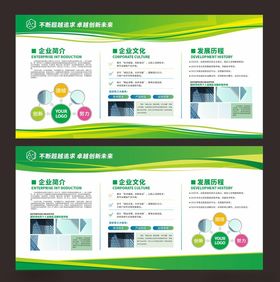绿色企业展板