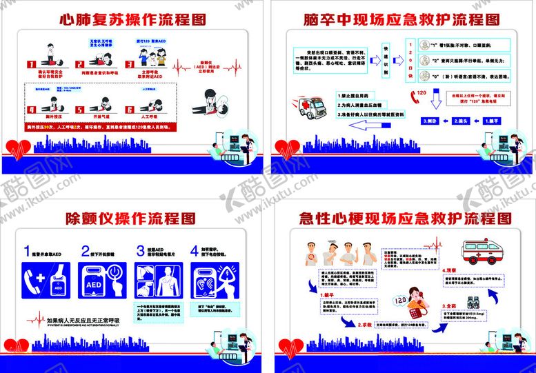 编号：17063604011336514418【酷图网】源文件下载-心肺流程图