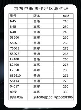 自然课彩页旅游海报