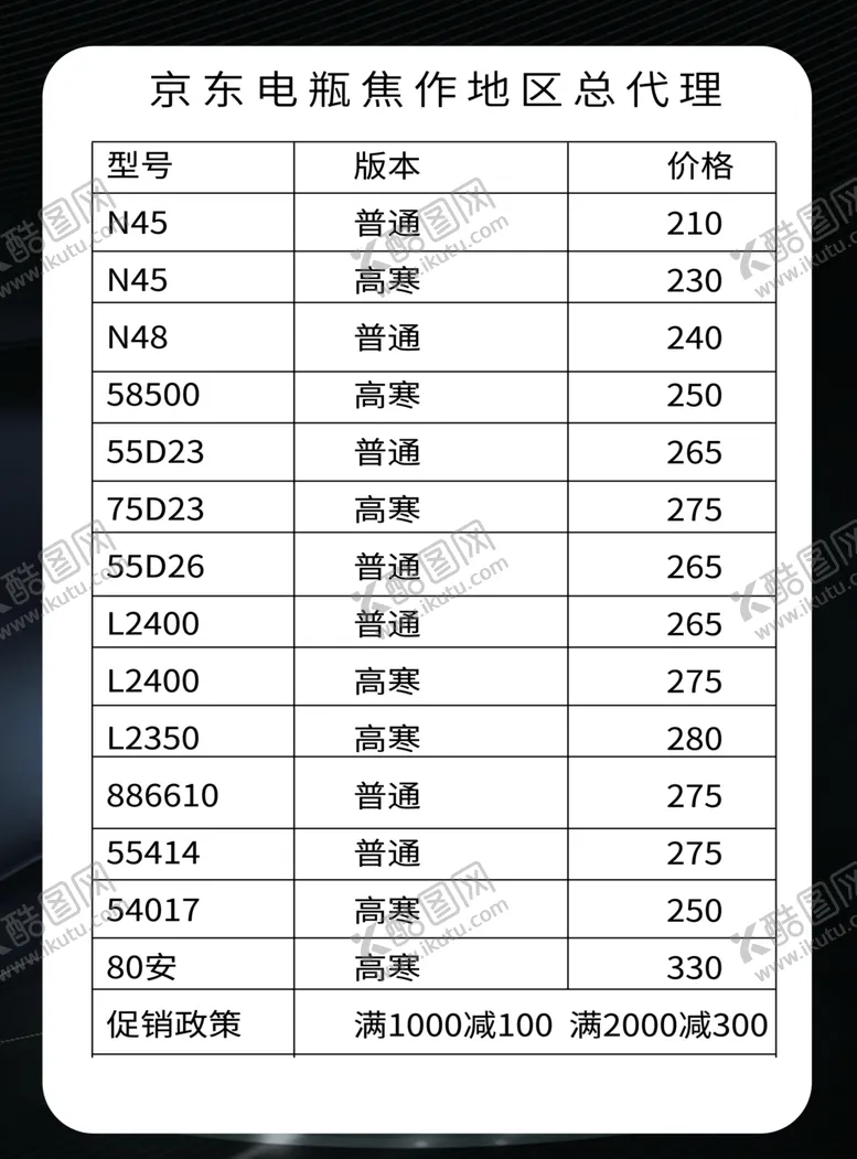 编号：33503605190129272808【酷图网】源文件下载-彩页海报