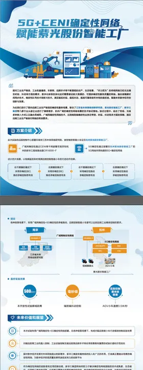 智能工厂企业介绍单页