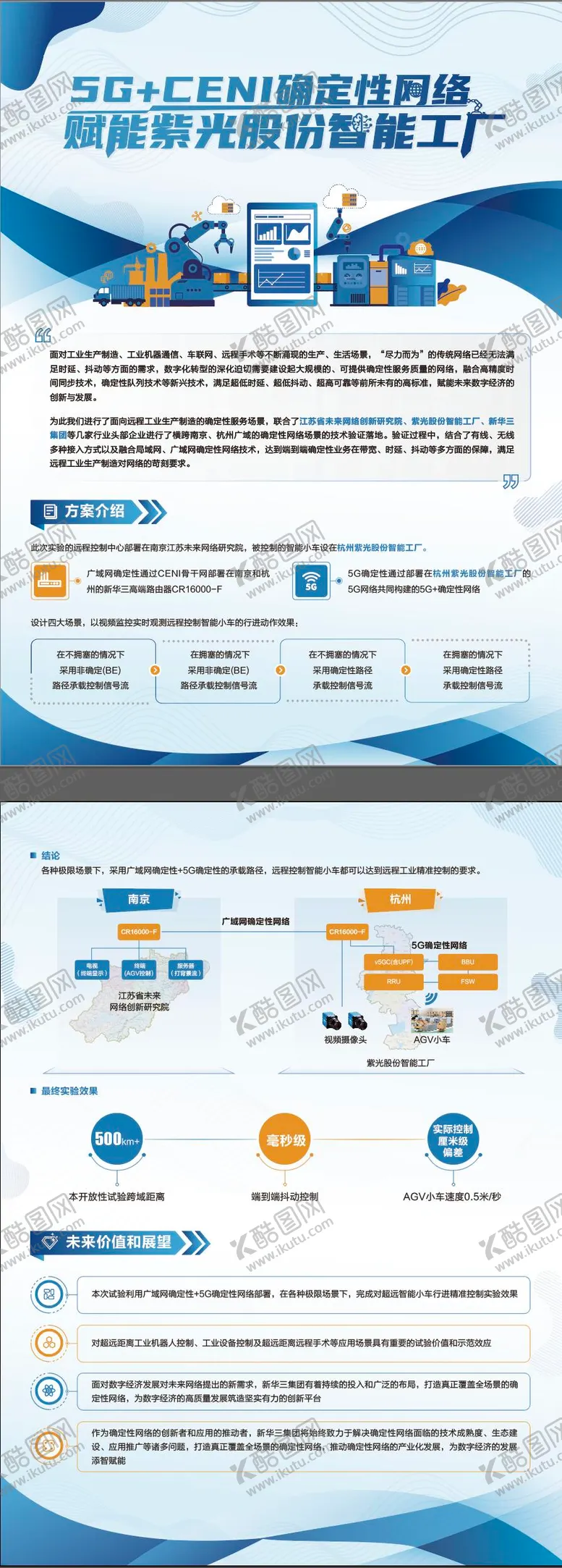 编号：38776104271537521969【酷图网】源文件下载-智能工厂企业介绍单页