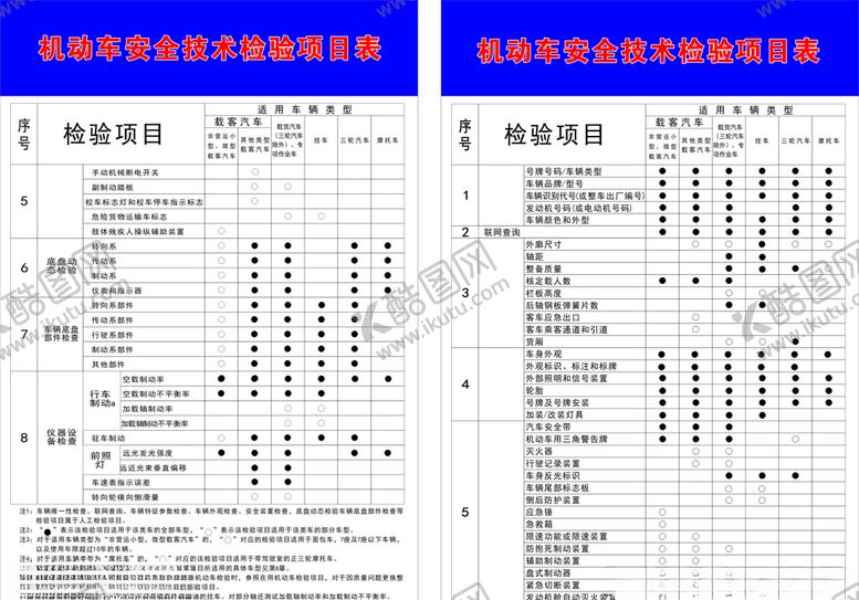 编号：17209206290831425022【酷图网】源文件下载-机动车收费标准